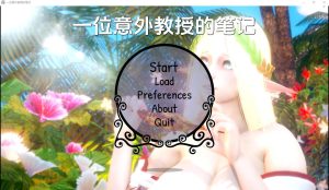 A5415[SLG/汉化]一位偶然教授的笔记NotesfromanAccidentalProfessor-v0.2PC+安卓汉化版[3.1G]-目标是h游戏大师