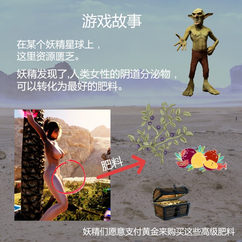 图片[1]-A5954[SLG/PC/官中] BDSM 绿洲 官中步兵版 [1G]-目标是h游戏大师